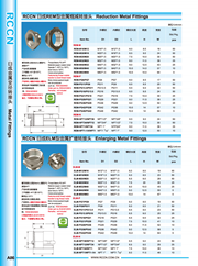 日成金屬縮減轉(zhuǎn)接頭 REM