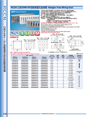 低煙無(wú)鹵線槽 VDRF-HF