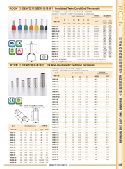 日成雙線管形預(yù)絕緣端子 EW