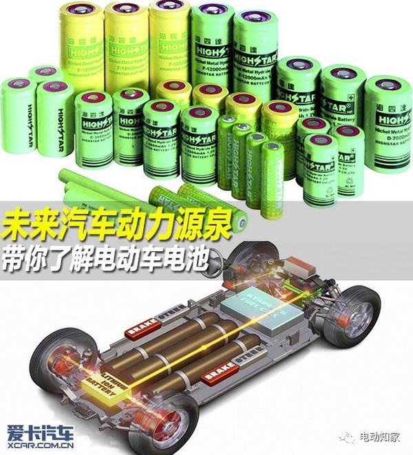 漲知識 帶你全面了解電動汽車電池