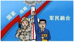 軍民融合產(chǎn)業(yè)市場分析