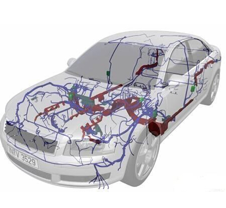 汽車線束應(yīng)用范圍