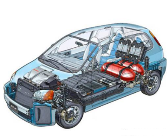 電動(dòng)汽車急需改進(jìn)哪些方面，才能更具實(shí)用性？